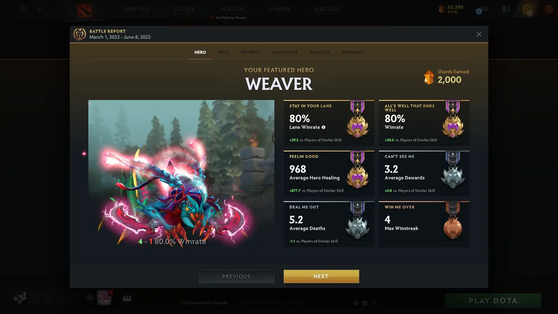 主场地图：Dust 2